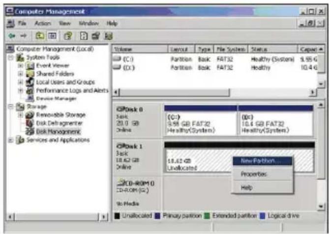 Computer Management File Action View Window Help Volume Layout Type File System Status Capac (C:) Partition Back FAT32 Healthy (Systems) 9.55 € (D:) Partition Back FAT32 Healthy 10.4 € CIPDisk 0 Back 20.0 GB Online (C:) 5.55 GB FAT32 Healthy (System) DC) 10.4 GB FAT32 Healthy (System) CIPDisk 1 Back 18.62 GB Online 18.62 GB Unallocated New Partition... Properties: Help CD-ROM10 CD-ROM10 (G:) No Media Unallocated Primary partition Extended partition Logical drive