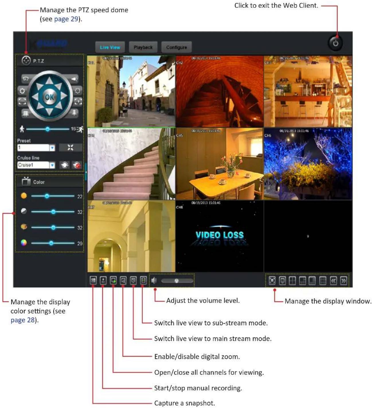 Manage the PTZ speed dome (see page 29). Click to exit the Web Client. Live View Playback Configure P.TZ 16 Preset 1 Cruise line Cruise1 Color 22 32 32 29 Manage the display color settings (see page 28). Adjust the volume level. Manage the display window. Switch live view to sub-stream mode. Switch live view to main stream mode. Enable/disable digital zoom. Open/close all channels for viewing. Start/stop manual recording. Capture a snapshot.