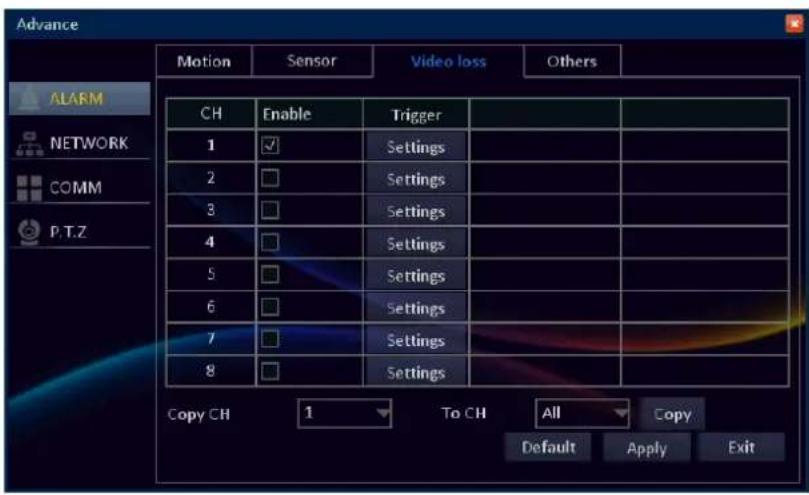 Advance Motion Sensor Video loss Others ALARM NETWORK COMM P.T.Z CH Enable Trigger 1 ✓ Settings 2 □ Settings 3 □ Settings 4 □ Settings 5 □ Settings 6 □ Settings 7 □ Settings 8 □ Settings Copy CH 1 To CH All Copy Default Apply Exit