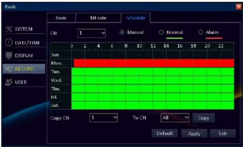 Basic Basic Bit rate Schedule SYSTEM DATE/TIME DISPLAY RECORD USER CH 1 Manual Normal Alarm 0 2 4 6 8 10 12 14 16 18 20 22 Sun. Mon. Tue. Wed. Thu. Fri. Sat. Copy CH 1 To CH All Copy Default Apply Exit
