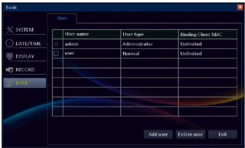 Basic User SYSTEM DATE/TIME DISPLAY RECORD USER User name User type Binding Client MAC admin Administrator Unlimited user Normal Unlimited Add user Delete user Exit