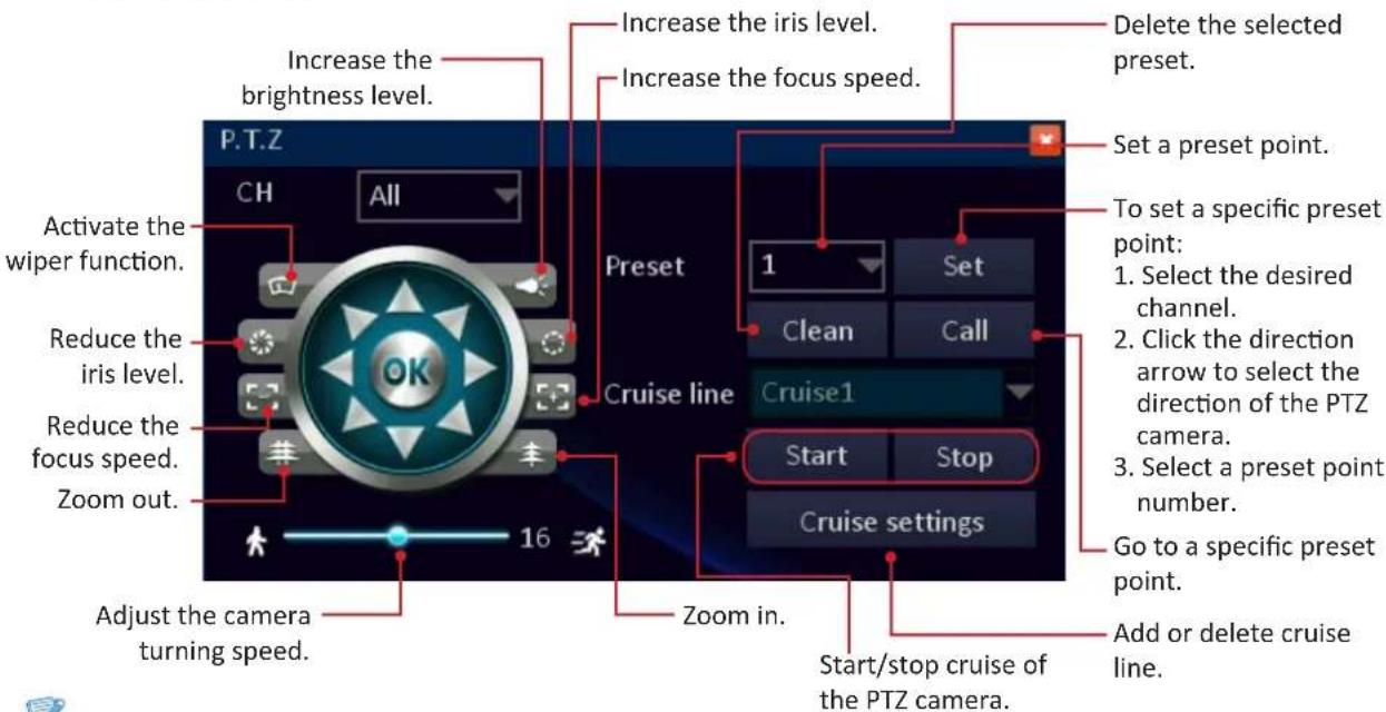 Increase the brightness level. Increase the iris level. Increase the focus speed. Delete the selected preset. Set a preset point. To set a specific preset point: 1. Select the desired channel. 2. Click the direction arrow to select the direction of the PTZ camera. 3. Select a preset point number. Go to a specific preset point. Add or delete cruise line. Zoom out. Adjust the camera turning speed. 16 Cruise line Start/stop cruise of the PTZ camera.