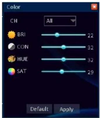 Color CH All BRI 22 CON 32 HUE 32 SAT 29 Default Apply