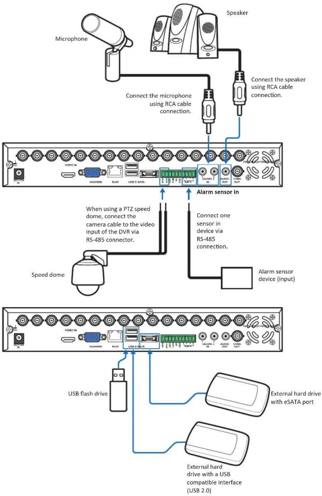 Kguard AR421-CKT001 - 4-Channel / 8-Channel DVR - 3