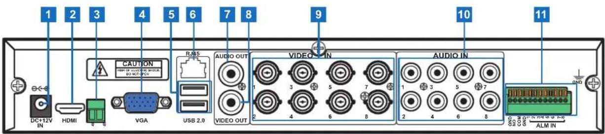 1 2 3 4 5 6 7 8 9 10 11 DC+12V IN HDMI VGA USB 2.0 CAUTION HEAV OF ELECTRIC SWITCH DO NOT ON RMS AUDIO OUT VIDEO OUT 1 2 3 4 5 6 7 8 AUDIO IN 1 2 3 4 5 6 7 8 AUDIO IN OMD COM DND N PWR M T-ND ALM IN