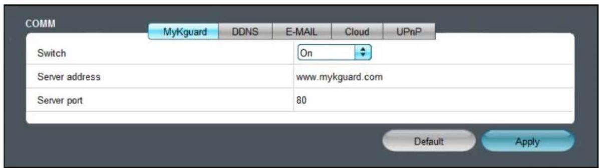 COMM MyKguard DDNS E-MAIL Cloud.UPnP Switch On Server address www.mykguard.com Server port 80 Default Apply