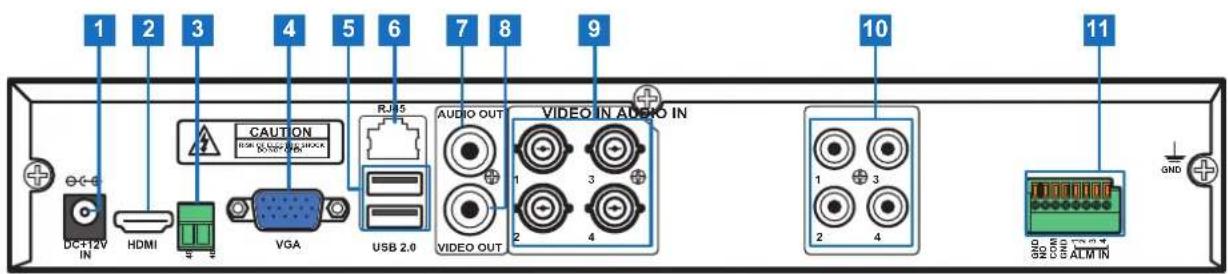 1 2 3 4 5 6 7 8 9 10 11 DC+T2V IN HDMI S CAUTION RJ45 AUDIO OUT USB 2.0 VIDEO OUT 1 2 3 4 VIDEO IN AUDIO IN 1 2 3 4 GND