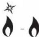 CDA HCG521SS - Gas burners: - 2