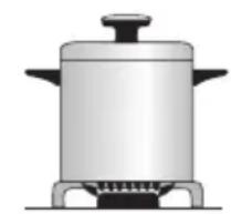 CDA HCG521SS - Efficient use of your Hob - 2