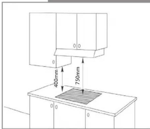 CDA HCG521SS - How to install the hob: - 2