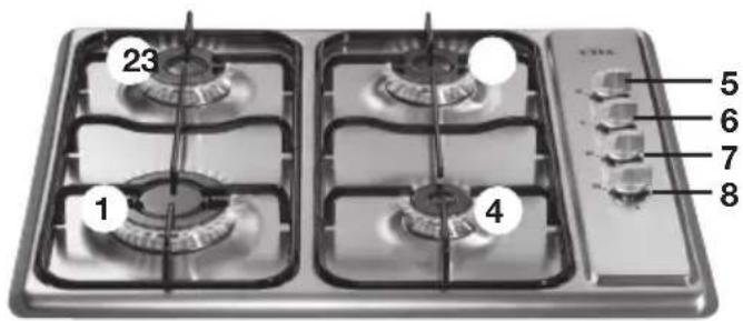 CDA HCG521SS - Please note: - 1