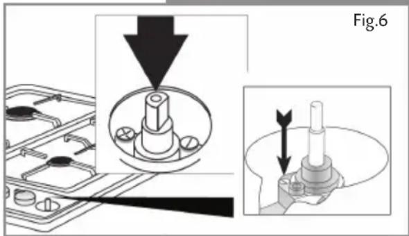 CDA HCG521SS - Setting up minimum flow rates: - 1