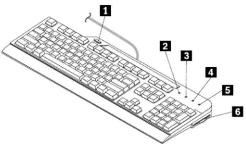 LENOVO 4X30E51035 - Productdescription - 1