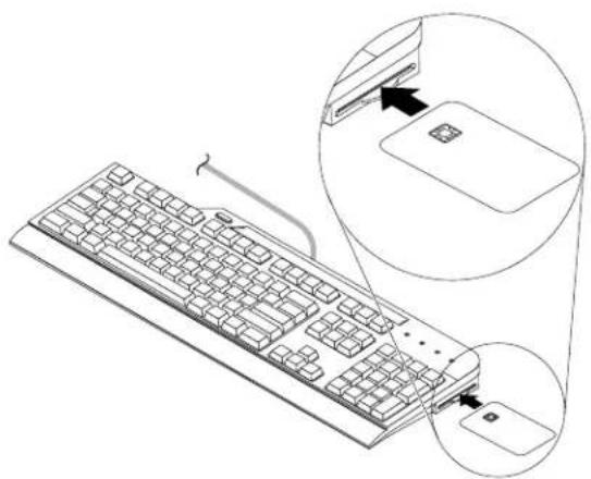 LENOVO 4X30E51035 - Usingthesmartcardreader - 1