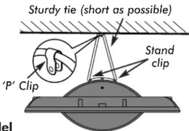 Sturdy tie (short as possible) Stand clip 'P' Clip el