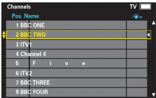 Channels Pos. Name 1 BBC ONE 2 BBC TWO 3 ITV1 4 Channel 4 5 F i v e 6 ITV2 7 BBC THREE 9 BBC FOUR