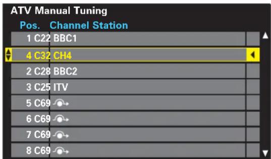 ATV Manual Tuning Pos. Channel Station 1 C22 BBC1 4 C32 CH4 2 C28 BBC2 3 C25 ITV 5 C69 6 C69 7 C69 8 C69