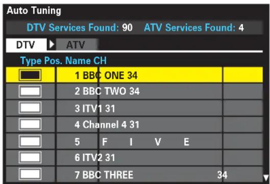 Auto Tuning DTV Services Found: 90 ATV Services Found: 4 DTV ▶ ATV Type Pos. Name CH 1 BBC ONE 34 2 BBC TWO 34 3 ITV1 31 4 Channel 4 31 5 F I V E 6 ITV2 31 7 BBC THREE 34