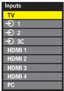 Inputs TV 1 2 3C HDMI 1 HDMI 2 HDMI 3 HDMI 4 PC