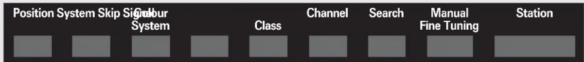 Position System Skip Signal System Class Channel Search Manual Fine Tuning Station