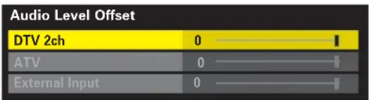 Audio Level Offset DTV 2ch 0 ATV 0 External Input 0