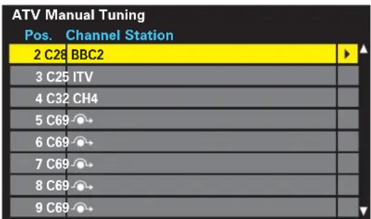 ATV Manual Tuning Pos. Channel Station 2 C28 BBC2 3 C25 ITV 4 C32 CH4 5 C69 6 C69 7 C69 8 C69 9 C69