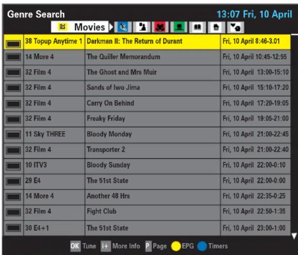 Genre Search 13:07 Fri, 10 April Movies 38 Topup Anytime 1 Darkman II: The Return of Durant Fri, 10 April 8:46-3.01 14 More 4 The Quiller Memorandum Fri, 10 April 10:45-12:55 32 Film 4 The Ghost and Mrs Muir Fri, 10 April 13:00-15:10 32 Film 4 Sands of Iwo Jima Fri, 10 April 15:10-17:20 32 Film 4 Carry On Behind Fri, 10 April 17:20-19:05 32 Film 4 Freaky Friday Fri, 10 April 19:05-21:00 11 Sky THREE Bloody Monday Fri, 10 April 21:00-22:45 32 Film 4 Transporter 2 Fri, 10 April 21:00-22:40 10 ITV3 Bloody Sunday Fri, 10 April 22:00-0:10 29 E4 The 51st State Fri, 10 April 22:00-0:00 14 More 4 Another 48 Hrs Fri, 10 April 22:35-0:25 32 Film 4 Fight Club Fri, 10 April 22:50-1:35 30 E4+1 The 51st State Fri, 10 April 23:00-1:00 OK Tune + More Info Page EPG Timers