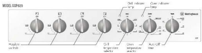 MODEL GSP625 Grid Cell Open Output GSP625 GSP625 Grid Cell Open Output GSP625 Output Grid Cell Open Output GSP625 Output Grid Cell Open Output GSP625 Output Grid Cell Open Output GSP625 Output