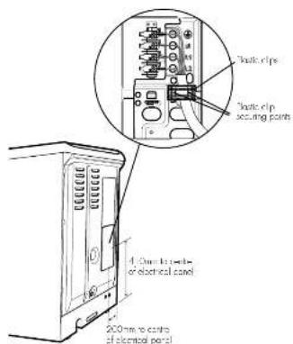 3.4x40 clips 3.4x40 clip scating points 4. Once to set or electrical panel 200mm to control of electrical panel