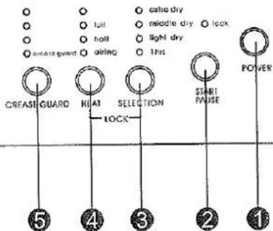 KELVINATOR KTD61W - Instruction on control panel - 1