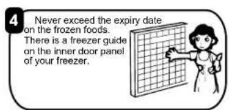 KELVINATOR K220CF - Listed below are some tips to assist you when freezing food or packing your freezer. - 4