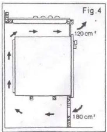 KELVINATOR KHG640SS2 - On base cabinet with oven - 4