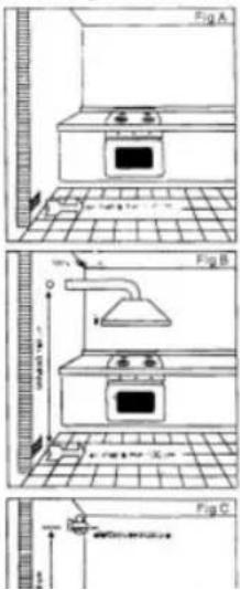 KELVINATOR KHG640SS2 - Installation premises - 1