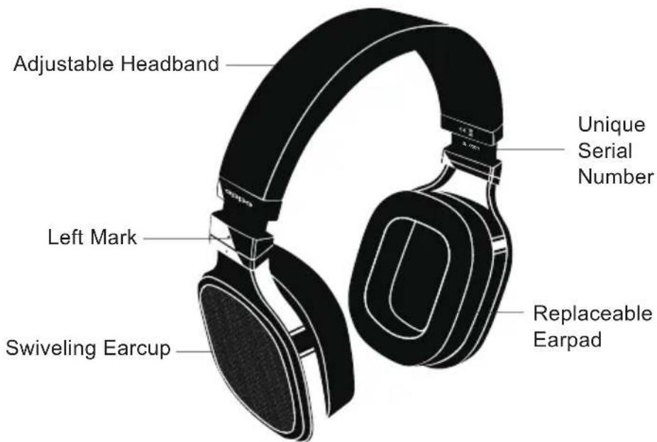 Adjustable Headband Left Mark Swiveling Earcup Unique Serial Number Replaceable Earpad
