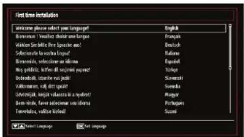 First time installation Welcome please select your language! English Bonnirun / Kivallar / Dohlar / me languo Français Waltien Sie bitte Ihre Sprache au! Deutsch Selerannte la voeste lingue! Maloue Amerendis, seleciterer un idima Españal Muy pollicis, lüttre di sejimi yvone! Tokyo Dobrodasil, idante va jeht! Skurski Vallomami, saft ditt spali! Someka Lobenzilak, megit vallostra in a nyelot! Atayar Barn-lebe, favor selecimer sus idama Portugues Tavvelou, valtoe kibasi! Scuie Select Language Get Language