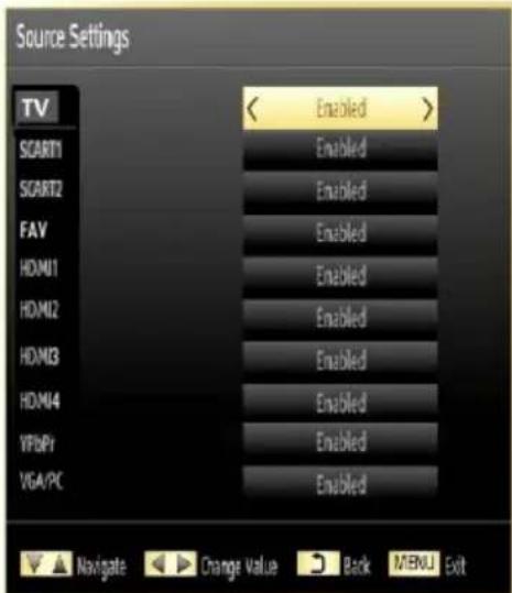 Finlux 32F6030-T-IB - Configuring Source Settings - 1