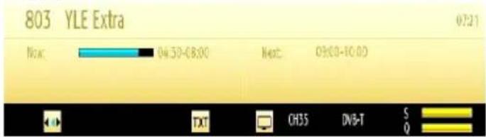 Finlux 32F6030-T-IB - On-Screen Information - 1