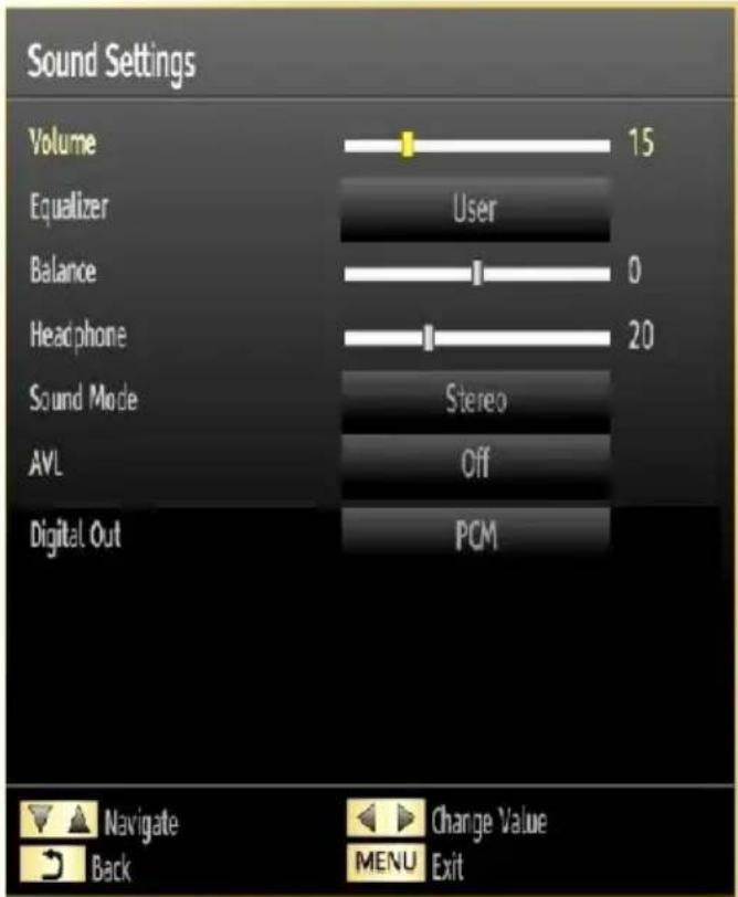 Finlux 32F6030-T-IB - Configuring Sound Settings - 1