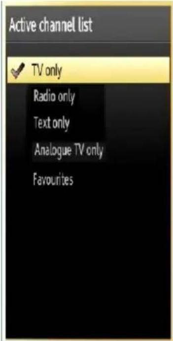 Finlux 32F6030-T-IB - Managing Stations: Sorting Channel List - 1