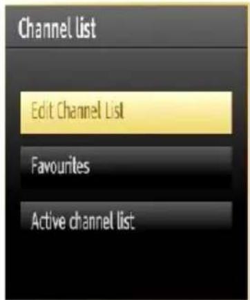 Finlux 32F6030-T-IB - Managing Stations: Channel List - 1