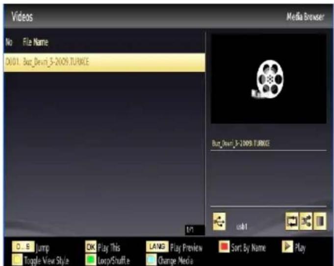 Finlux 32F6030-T-IB - Viewing Videos via USB - 1