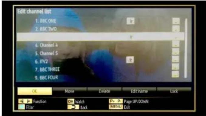 Finlux 32F6030-T-IB - Operating the Channel List - 1