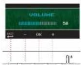 V7 D22W12A-N6 - Working with OSD Group - 2