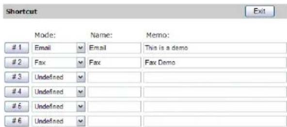 Shortcut Exit Mode: Name: Memo: #1 Email Email This is a demo #2 Fax Fax Fax Demo #3 Undefined #4 Undefined #5 Undefined #6 Undefined