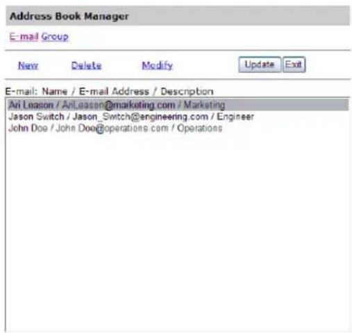 Address Book Manager E-mail Group New Delete Modify Update Exit E-mail: Name / E-mail Address / Description Avi Leason / AviLeason@marketing.com / Marketing Jason Switch / Jason_Switch@engineering.com / Engineer John Doe / John Doe@operations.com / Operations