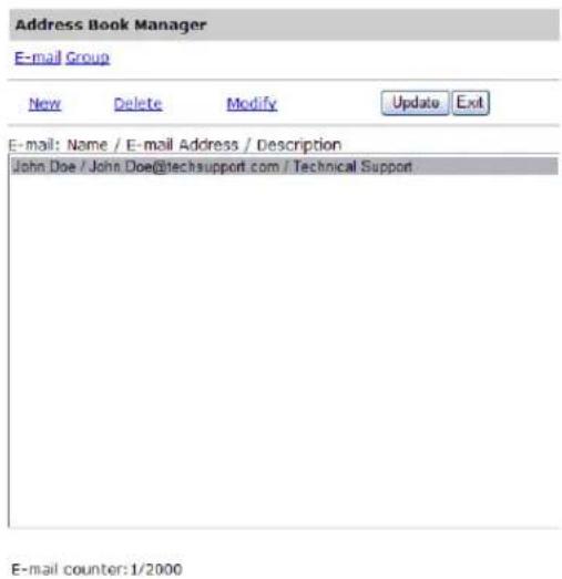 Address Book Manager E-mail Group New Delete Modify Update Exit E-mail: Name / E-mail Address / Description John Doe / John Doe@techsupport.com / Technical Support E-mail counter: 1/2000