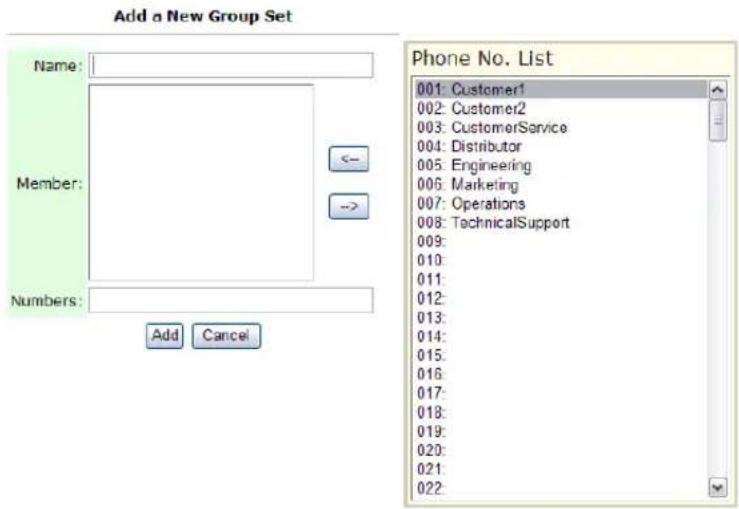 Add a New Group Set Name: Member: Numbers: Add Cancel Phone No. List 001: Customer1 002: Customer2 003: CustomerService 004: Distributor 005: Engineering 006: Marketing 007: Operations 008: TechnicalSupport 009: 010: 011: 012: 013: 014: 015: 016: 017: 018: 019: 020: 021: 022: