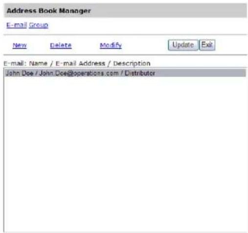Address Book Manager E-mail Group New Delete Modify Update Exit E-mail: Name / E-mail Address / Description John Doe / John.Doe@operations.com / Distributor