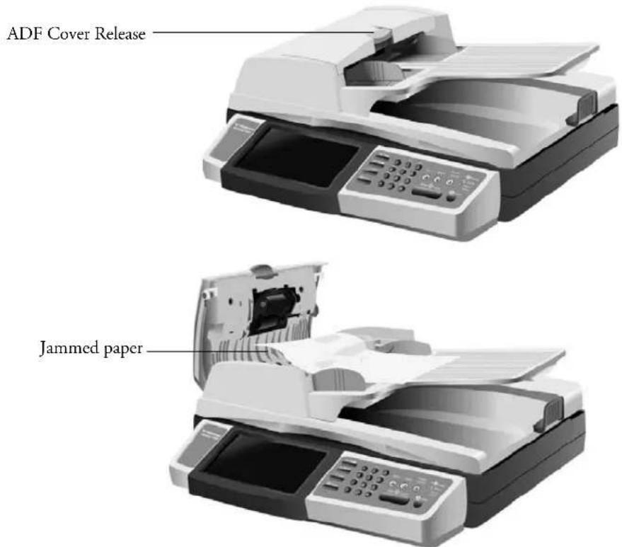 ADF Cover Release Jammed paper