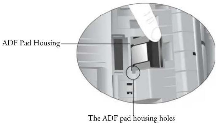ADF Pad Housing The ADF pad housing holes